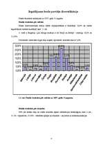 Referāts 'Hansa Austrumeiropas Akciju fonds', 4.