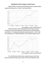 Referāts 'Hansa Austrumeiropas Akciju fonds', 9.