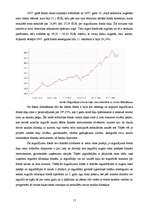 Referāts 'Hansa Austrumeiropas Akciju fonds', 11.