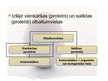 Prezentācija 'Olbaltumvielas', 7.