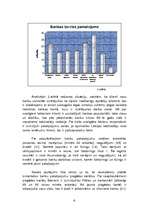 Referāts 'Banku sektors Latvijā', 6.