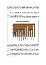 Referāts 'Banku sektors Latvijā', 8.