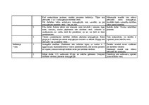 Konspekts 'Darbības vārda konjugācijas', 2.