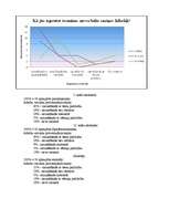 Referāts 'Невербальные средства общения', 26.