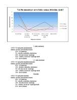 Referāts 'Невербальные средства общения', 27.