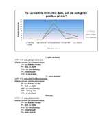 Referāts 'Невербальные средства общения', 28.