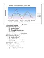 Referāts 'Невербальные средства общения', 29.