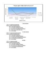 Referāts 'Невербальные средства общения', 31.