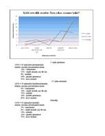 Referāts 'Невербальные средства общения', 36.