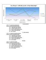 Referāts 'Невербальные средства общения', 37.