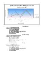 Referāts 'Невербальные средства общения', 39.