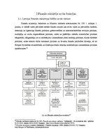 Referāts 'Finanšu ministrijas loma un funkcijas Latvijas finanšu sistēmā', 11.