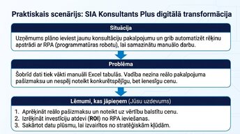Prezentācija 'Tehnoloģiju loma vadības lēmumu pieņemšanā', 3.