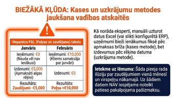 Prezentācija 'Tehnoloģiju loma vadības lēmumu pieņemšanā', 4.