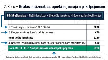 Prezentācija 'Tehnoloģiju loma vadības lēmumu pieņemšanā', 6.