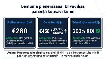 Prezentācija 'Tehnoloģiju loma vadības lēmumu pieņemšanā', 9.