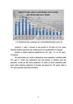 Diplomdarbs 'Latvijas Republikas pilsonības iegūšanas un zaudēšanas normatīvi tiesiskais regu', 15.