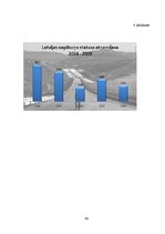 Diplomdarbs 'Latvijas Republikas pilsonības iegūšanas un zaudēšanas normatīvi tiesiskais regu', 64.