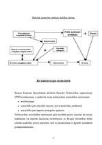 Referāts 'Preču imports Latvijā', 11.