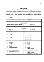 Prezentācija 'Studiju darbs datormācībā', 17.