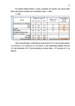 Prezentācija 'Studiju darbs datormācībā', 20.