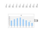 Prezentācija 'Studiju darbs datormācībā', 29.