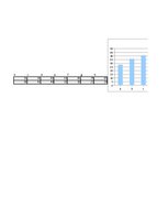 Prezentācija 'Studiju darbs datormācībā', 30.