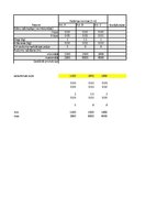 Prezentācija 'Studiju darbs datormācībā', 32.