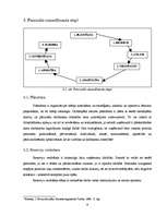 Referāts 'Personālvadības pamatjautājumi uzņēmumā', 8.