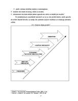 Referāts 'Personālvadības pamatjautājumi uzņēmumā', 15.