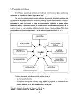 Referāts 'Personālvadības pamatjautājumi uzņēmumā', 16.