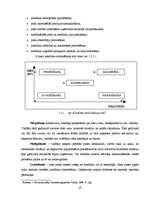 Referāts 'Personālvadības pamatjautājumi uzņēmumā', 20.