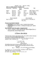 Konspekts 'Sāļu hidrolīze, ūdens disociācija un pH', 2.