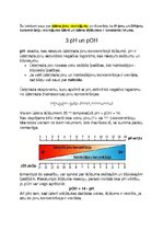 Konspekts 'Sāļu hidrolīze, ūdens disociācija un pH', 3.