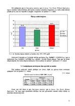 Referāts 'Agronomiskie izmēģinājumi', 10.