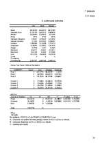 Referāts 'Agronomiskie izmēģinājumi', 22.