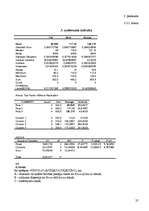 Referāts 'Agronomiskie izmēģinājumi', 23.