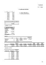 Referāts 'Agronomiskie izmēģinājumi', 24.