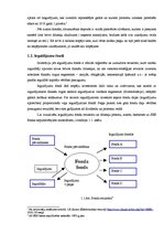 Diplomdarbs 'Privātpersonu noguldījumu veidošanas iespējas Latvijā', 7.
