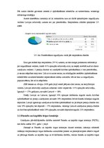 Diplomdarbs 'Privātpersonu noguldījumu veidošanas iespējas Latvijā', 31.