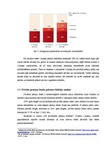 Diplomdarbs 'Privātpersonu noguldījumu veidošanas iespējas Latvijā', 41.