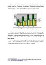 Diplomdarbs 'Privātpersonu noguldījumu veidošanas iespējas Latvijā', 43.