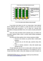 Diplomdarbs 'Privātpersonu noguldījumu veidošanas iespējas Latvijā', 44.