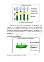 Diplomdarbs 'Privātpersonu noguldījumu veidošanas iespējas Latvijā', 46.