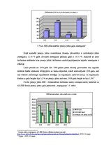 Diplomdarbs 'Privātpersonu noguldījumu veidošanas iespējas Latvijā', 48.