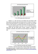 Diplomdarbs 'Privātpersonu noguldījumu veidošanas iespējas Latvijā', 54.