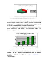 Diplomdarbs 'Privātpersonu noguldījumu veidošanas iespējas Latvijā', 59.