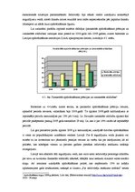 Diplomdarbs 'Privātpersonu noguldījumu veidošanas iespējas Latvijā', 60.
