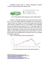 Diplomdarbs 'Privātpersonu noguldījumu veidošanas iespējas Latvijā', 66.