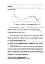 Diplomdarbs 'Privātpersonu noguldījumu veidošanas iespējas Latvijā', 68.